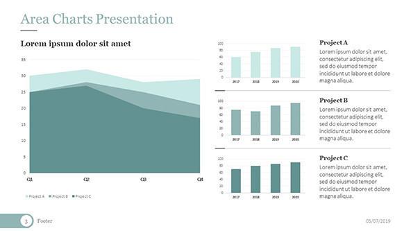 FREE Area Chart PowerPoint Template PowerPoint Template