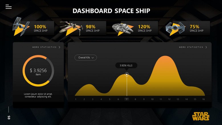 Space ship dashboard for a Star Wars Presentation