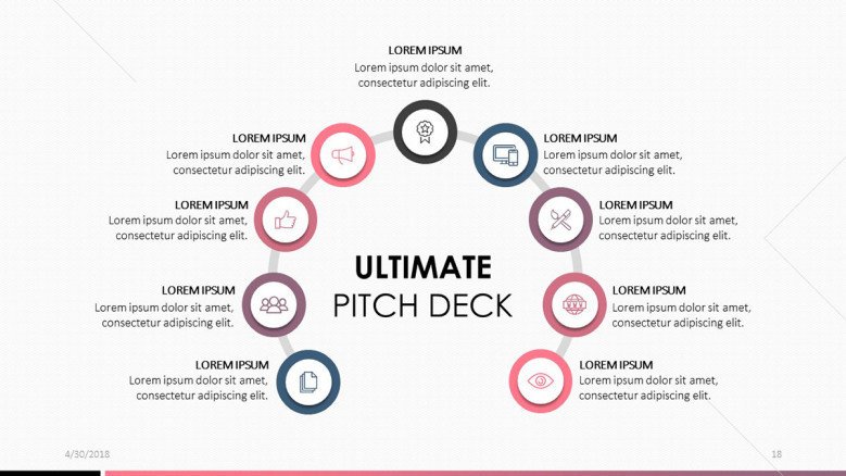 pitch deck in cycle chart
