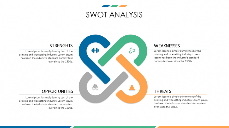 business SWOT analysis