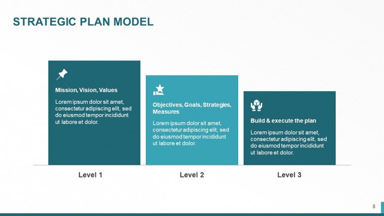 Strategic Plan Model Slide