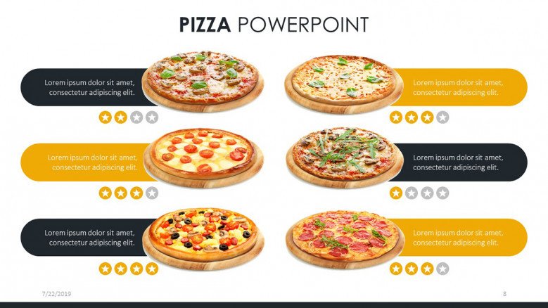 Top-selling pizzas slide for customers' reviews