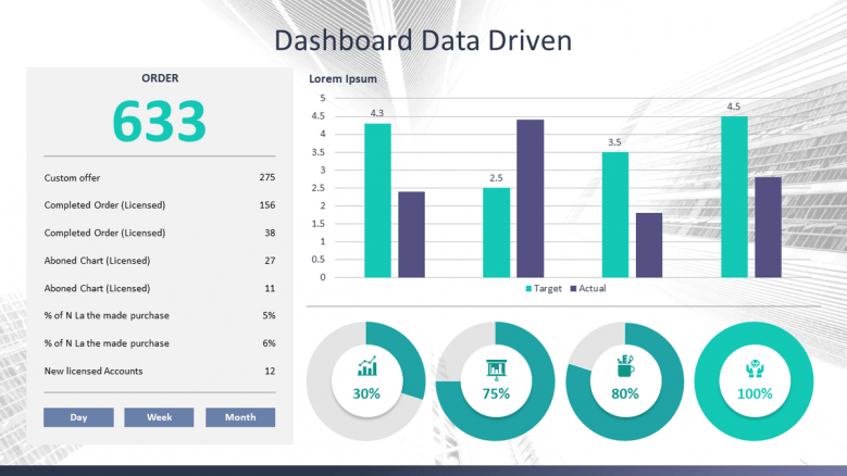 slide deck with bar chart and pie chart