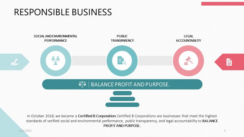 Responsible business slide with profit and purpose balance