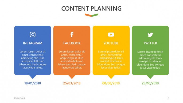 content planning slide for social media analysis presentation in columns