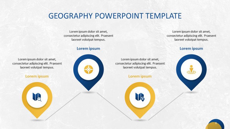 Geography four stages roadmap