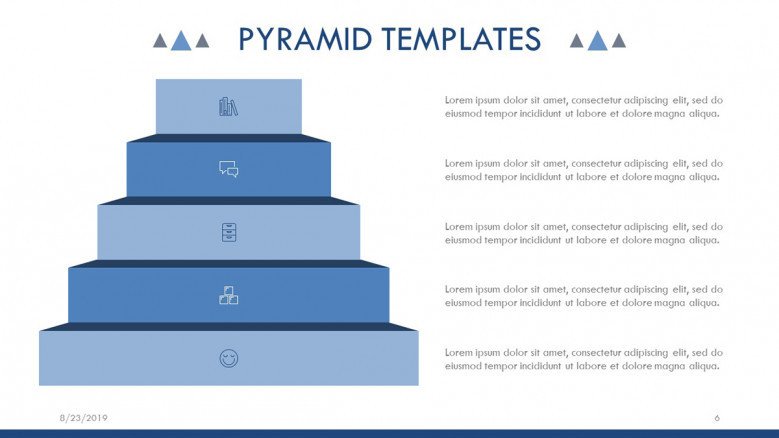 Five stages Pyramid Chart