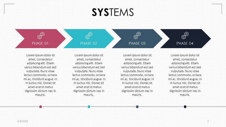 7s framework system of organization slide in process chart
