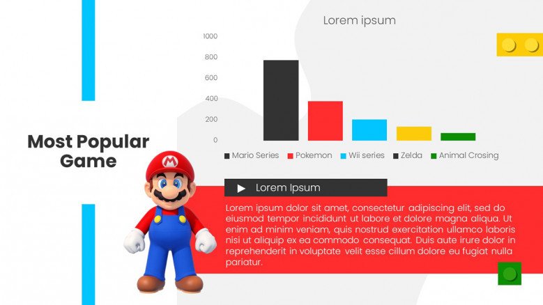 Nintendo-themed column PowerPoint chart in black, red, blue, yellow, and green colors