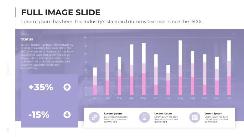 corporate presentation in vertical bar chart