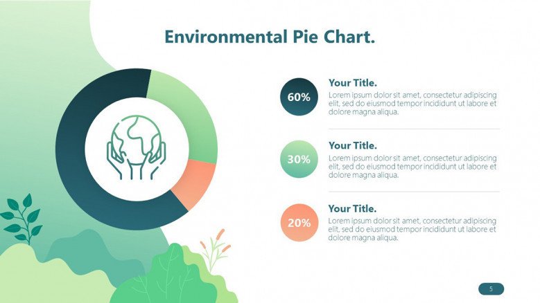 environmental playful pie chart with three key points in icon and text