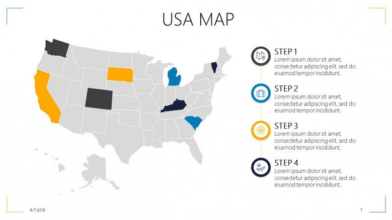 USA Map with process chart