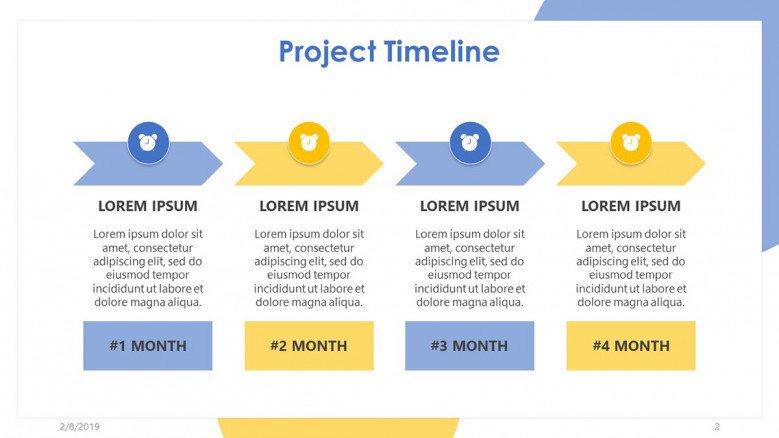 project timeline in four key aspects with description box