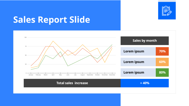 Sales report template ppt free featuring a chart with percentage values.