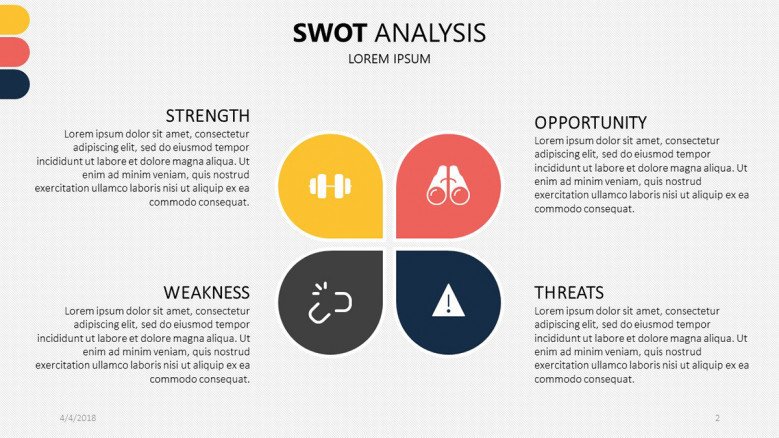 SWOT analysis slide in four key points with text description