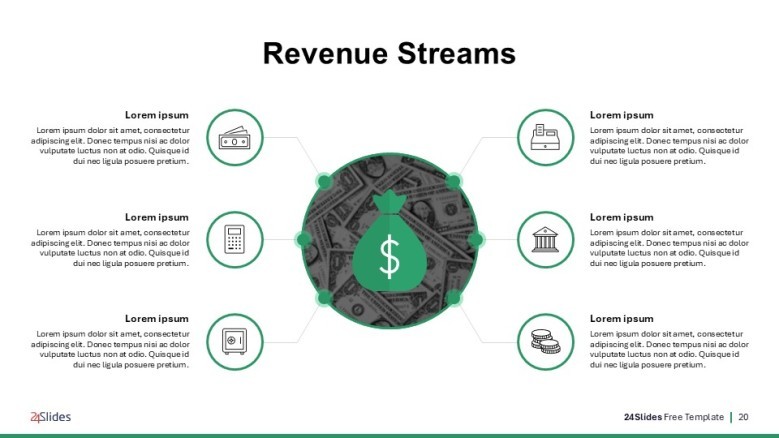 revenue streams slides