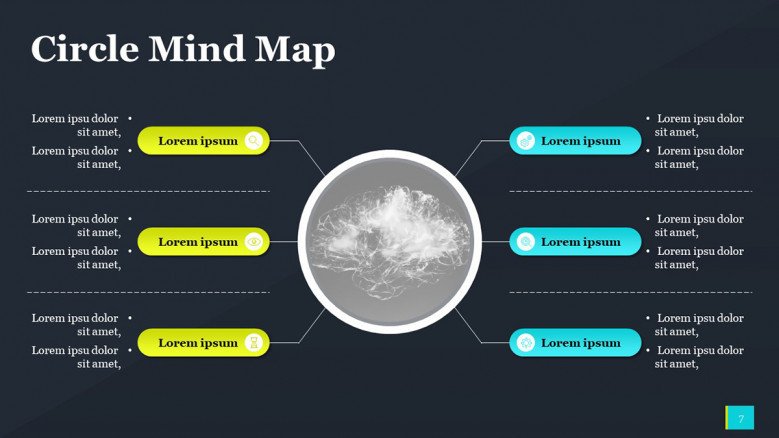 Dark-themed Mind Map Slide