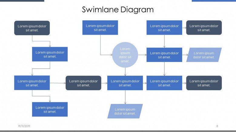 Complex Swim Lane template for project management