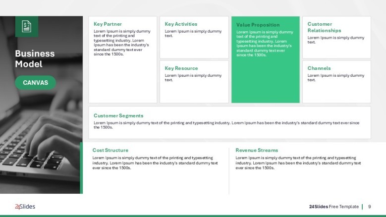 Business model Canvas