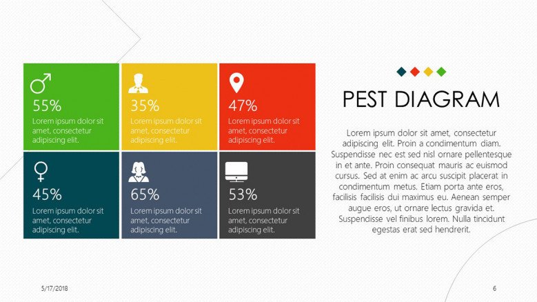 PEST Diagram overview with six key factors in text box