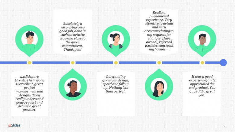 Các mẫu slide của chúng tôi sẽ giúp cho bàn thuyết trình của bạn trở nên chuyên nghiệp và ấn tượng hơn. Chúng tôi cung cấp các mẫu slide đa dạng với nhiều chủ đề khác nhau, giúp bạn tự tin và tiết kiệm thời gian trong việc tạo nên những bài thuyết trình tuyệt vời.