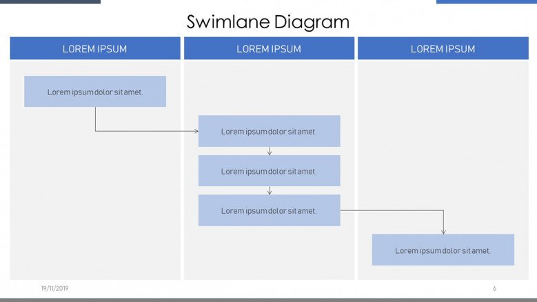 Simple Vertical Swim lane template