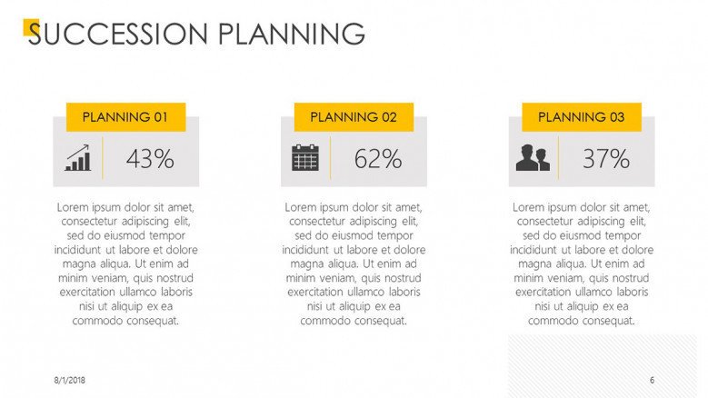 succession planning slide presentation with data percentage in three segments