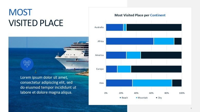 Travel and Tourism Data charts in blue and yellow