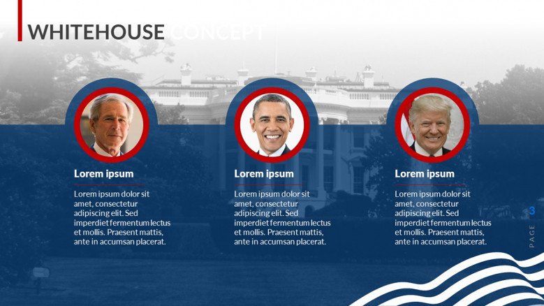 Presidents of the USA Slide