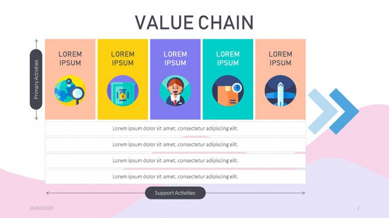 Complete Value Chain Diagram Slide