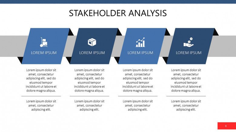 Stakeholder Analysis in four segmented detailed explanation chart