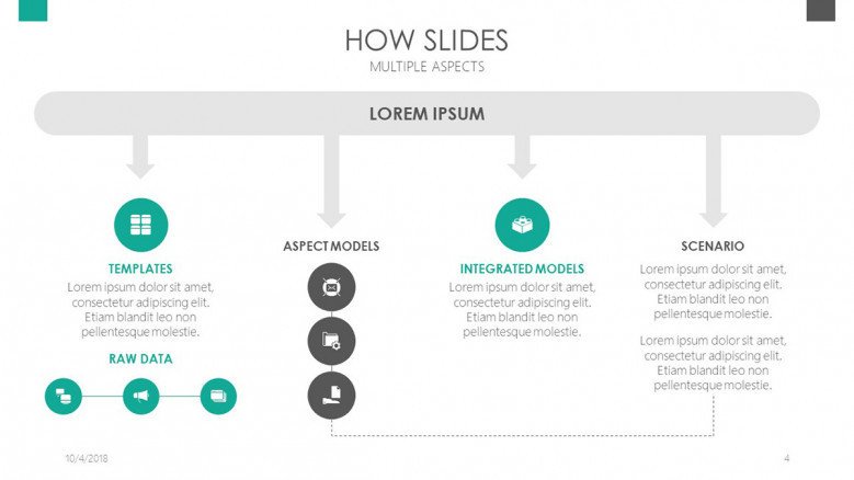 how slides in timeline chart with four segments