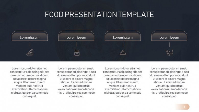 Linear timeline with cooking icons