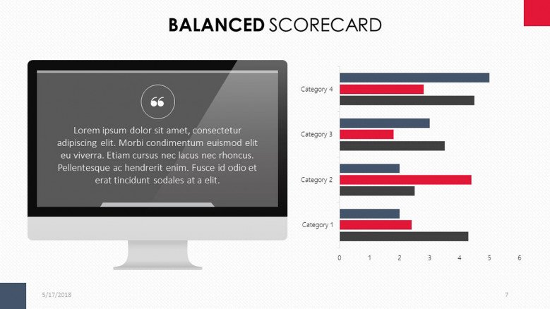 balance scorecard data driven information in bar chart with PC display