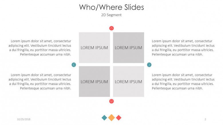 who and where slides in four 2D segments boxes