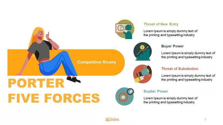 Porter Five Forces Slide