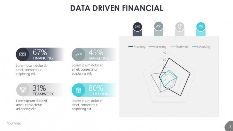 data driven financial area chart with data percentage information