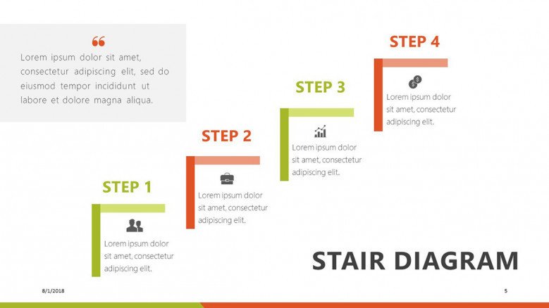 stair diagram in four steps with comment box