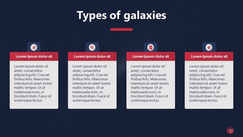 Types of galaxies Slide