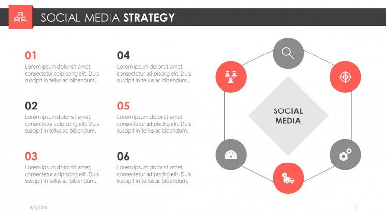 digital marketing social media strategy slide in cycle chart with six key factors