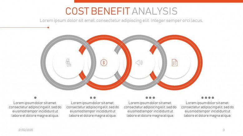 Cost-Benefit Analysis Diagram