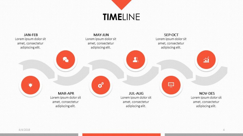 Timeline chart and circles