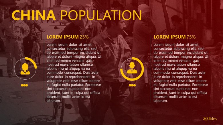 China Population Text Slide
