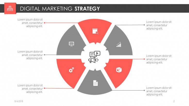 Digital marketing strategy slide in pie chart