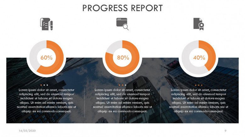 Circle Charts for a Progress Report Presentation