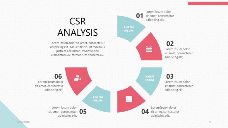 CSR Analysis in circle process chart