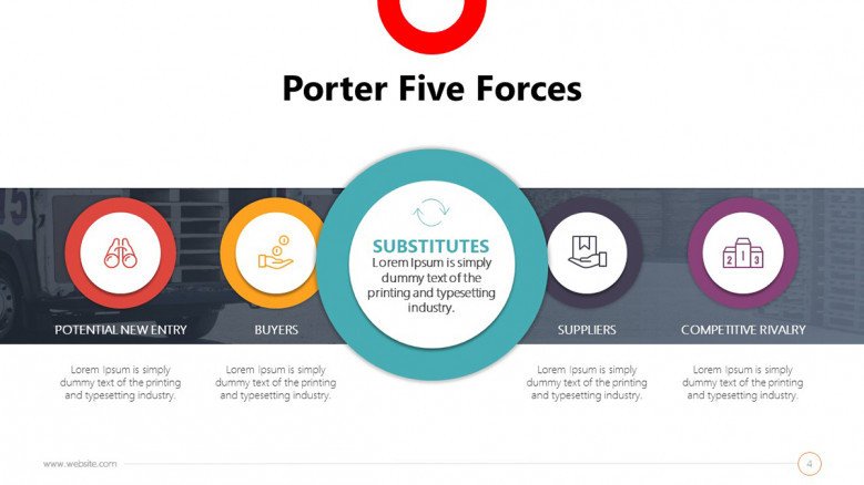 Porter's Five Forces Analysis Slide