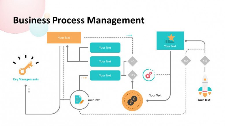 Business Process Management Slide