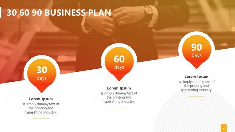 Milestones Slide for a 30 60 90 Business Plan Presentation