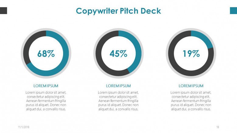 copy writer slide with circle chart